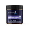 Full Spectrum Organic CBD Gummies